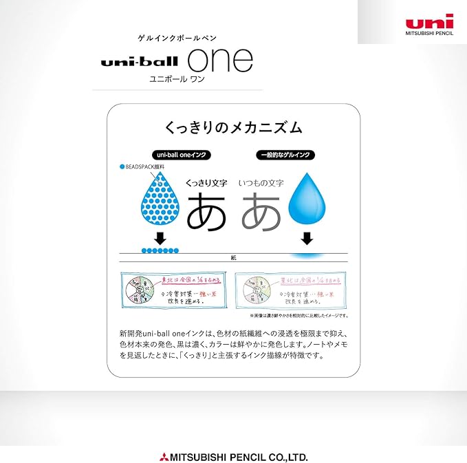 Mitsubishi Uni-Ball One Gel Ballpoint Pens, 0.38mm, 8-Color Set